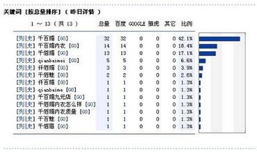 �������˿˷�������Ƶ����������Ա���������°羯�����Ѻ�ӷ�����...