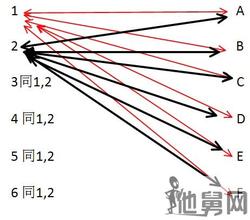 ���ݽ�ӥ�ƾ߹�˾��Ƶ��������������������ǰ�ų��� ����ѡ�ּ���͵�С��...